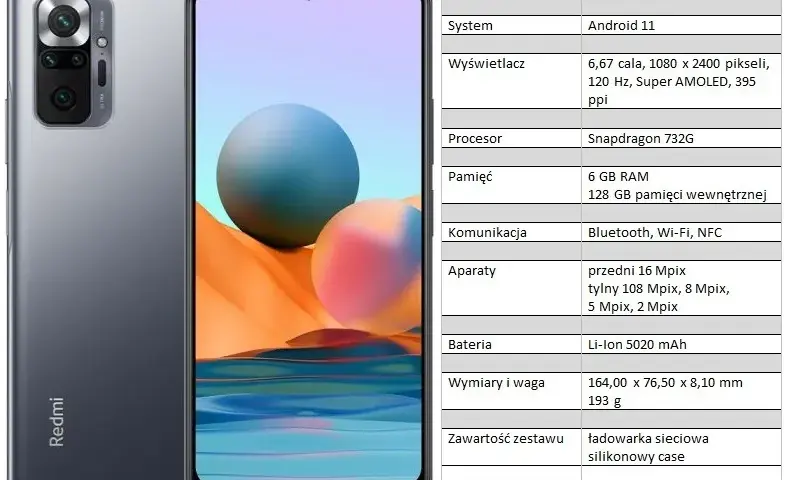 Xiaomi Redmi Note 10 Pro: Ustawienia aparatu dla lepszych zdjęć